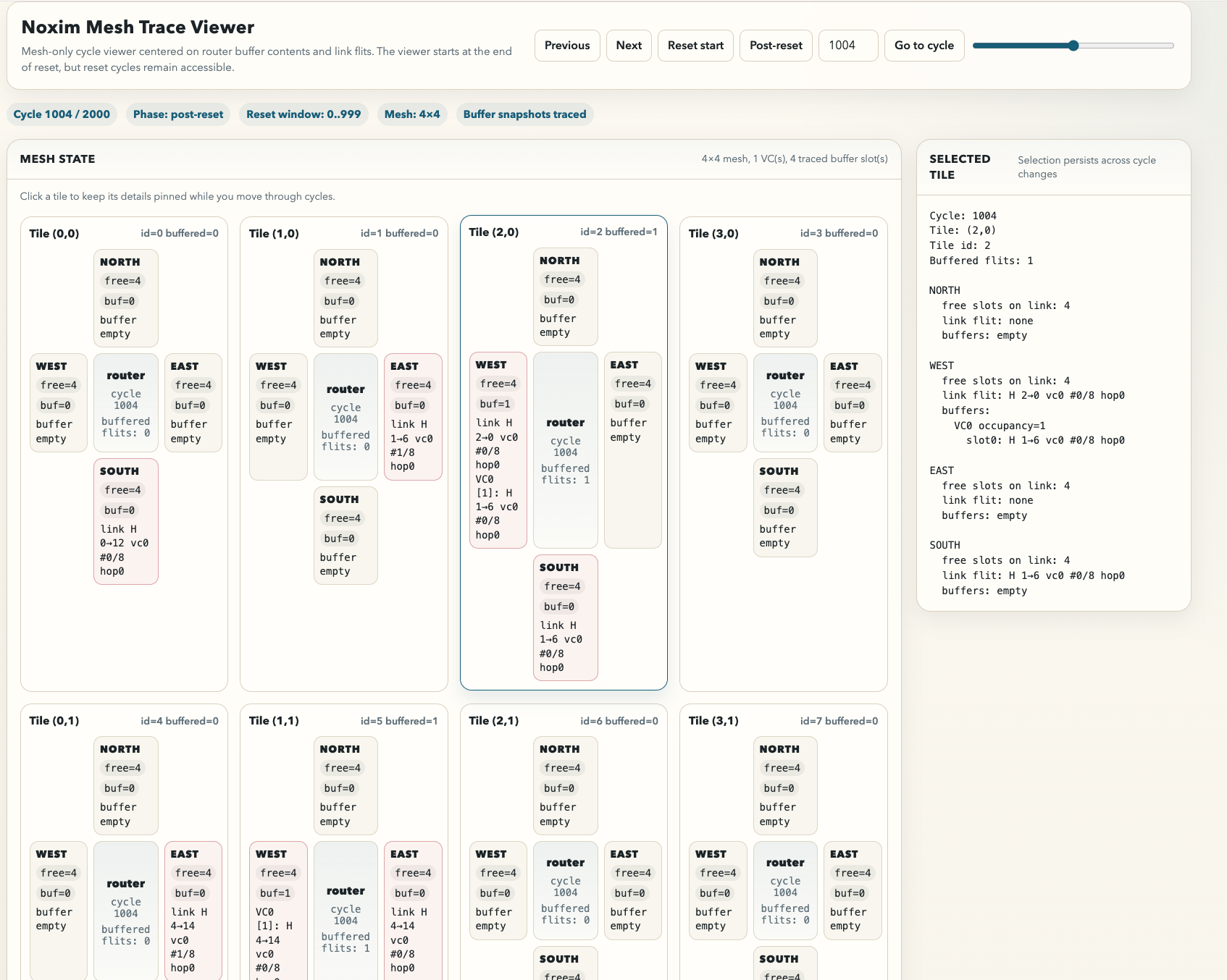 Noxim mesh trace viewer screenshot