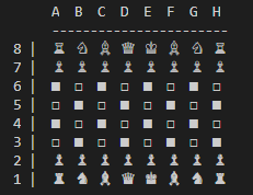 Python Chess AI Program