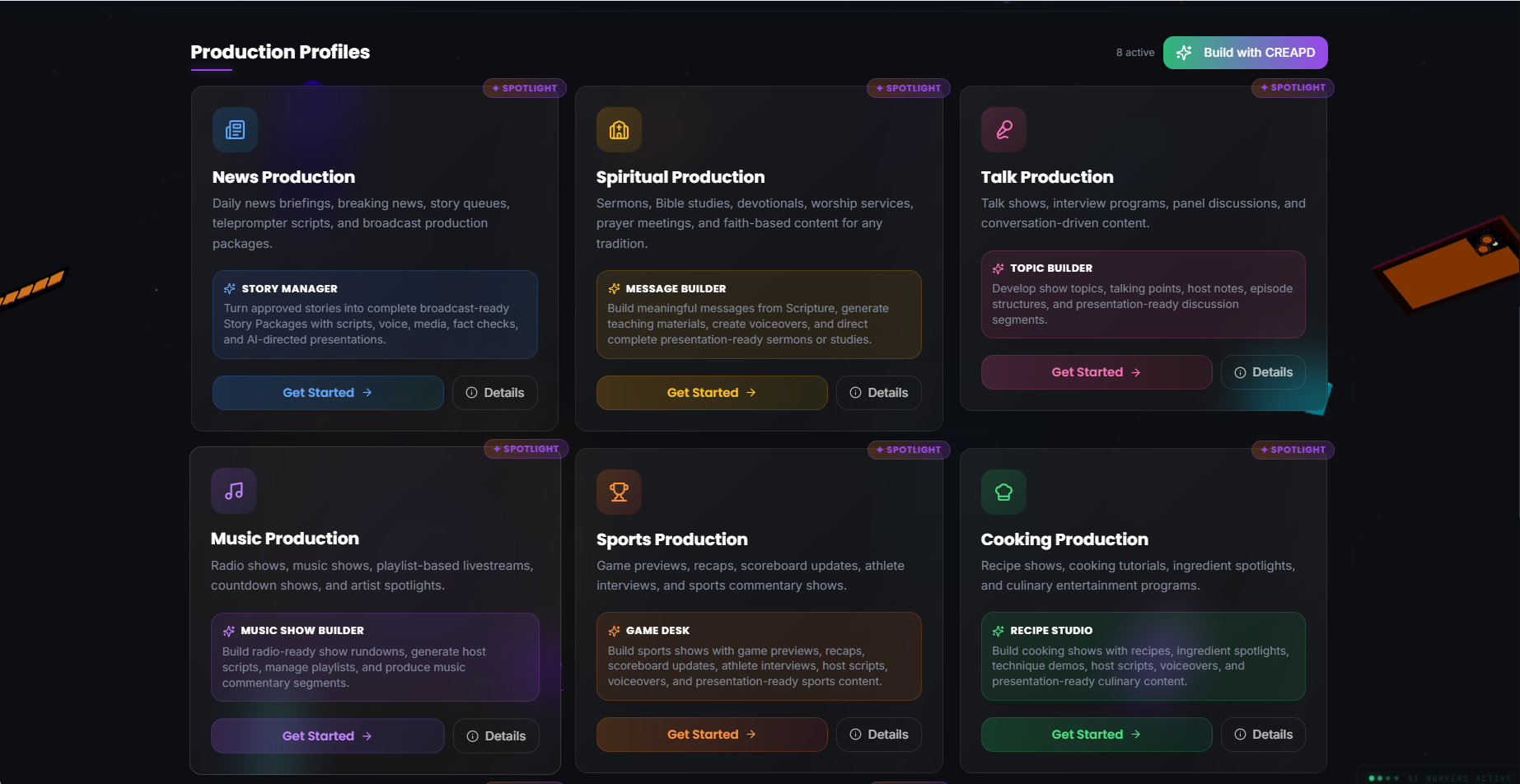 CREAPD production profiles