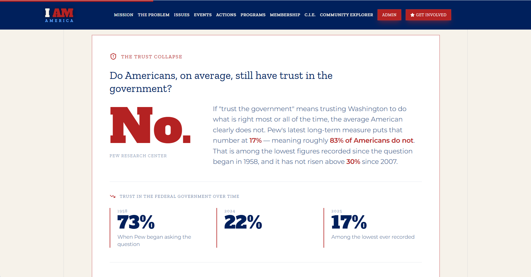 I AM America research dossier example