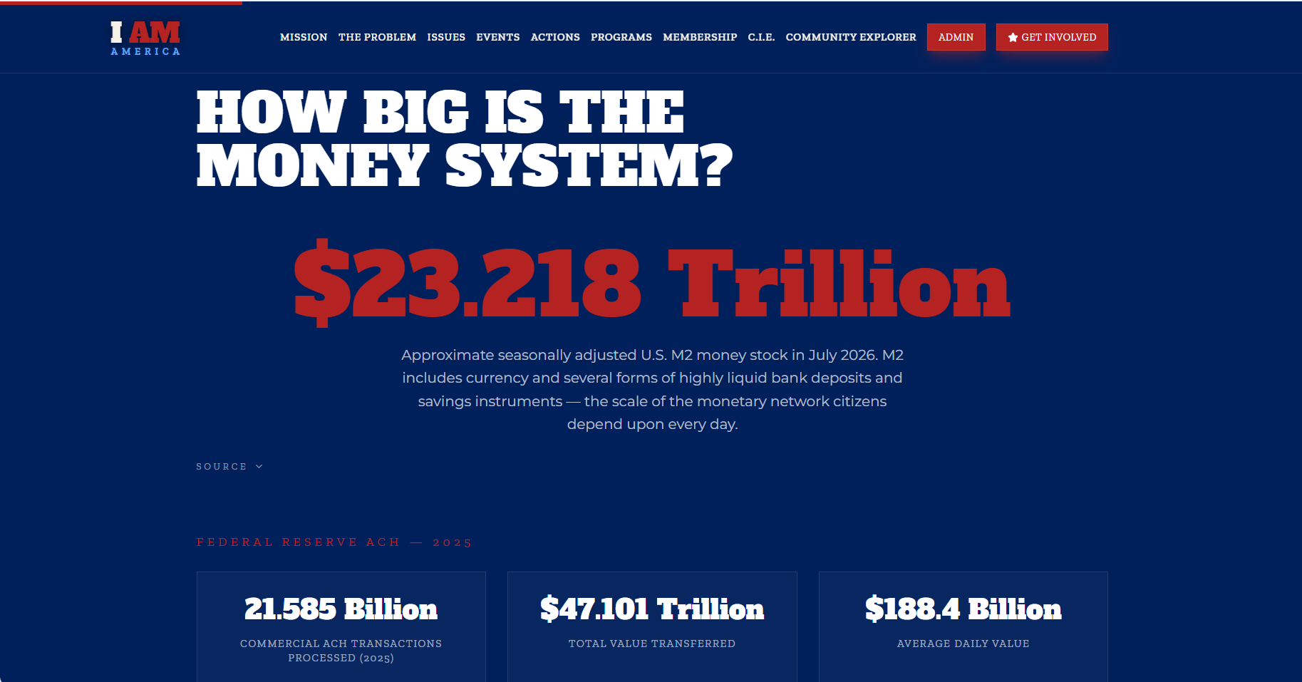 I AM America money system dossier