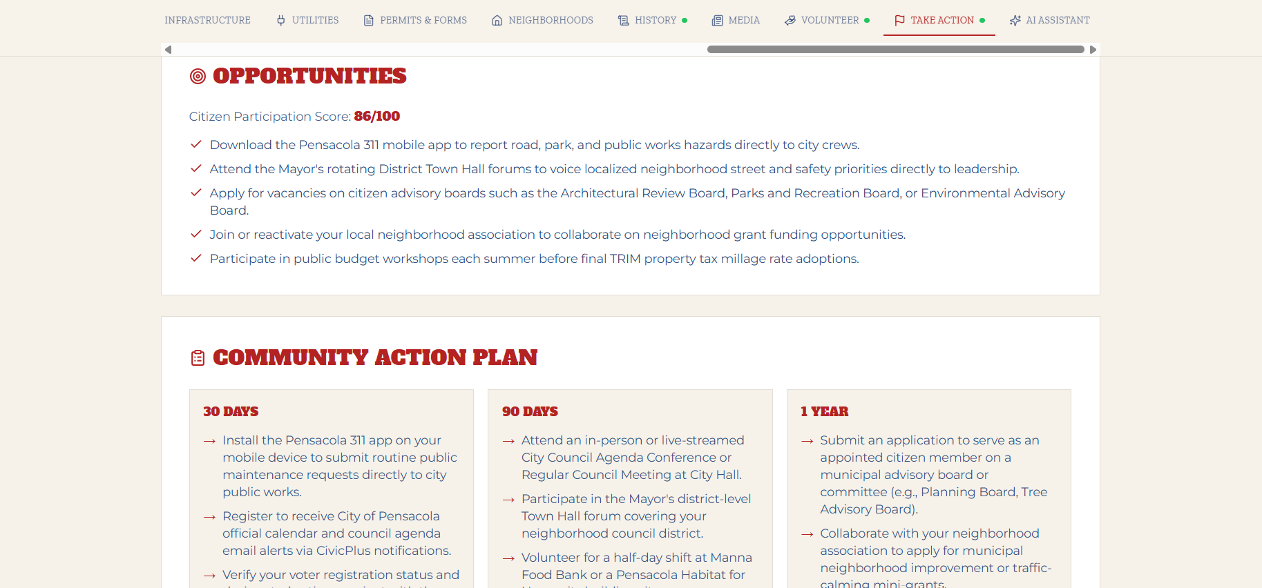 CIE community action plan