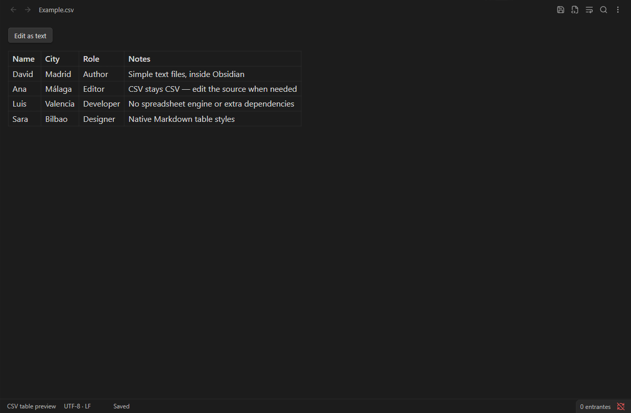 CSV preview in Obsidian using native Markdown table styles, with an Edit as text button