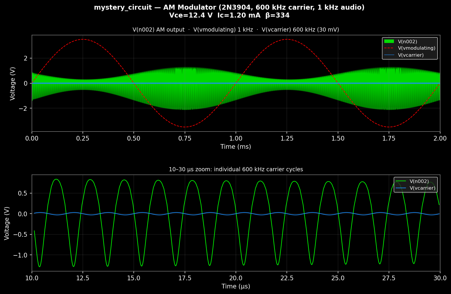 mystery_circuit analysis