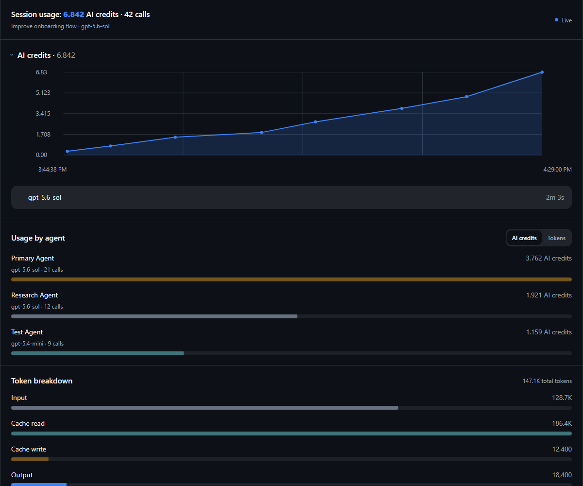 Usage Insights preview