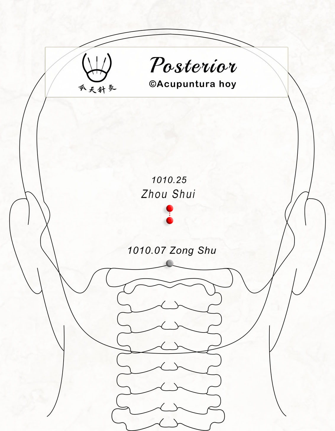 1010.25 Zhou Shui 州水穴