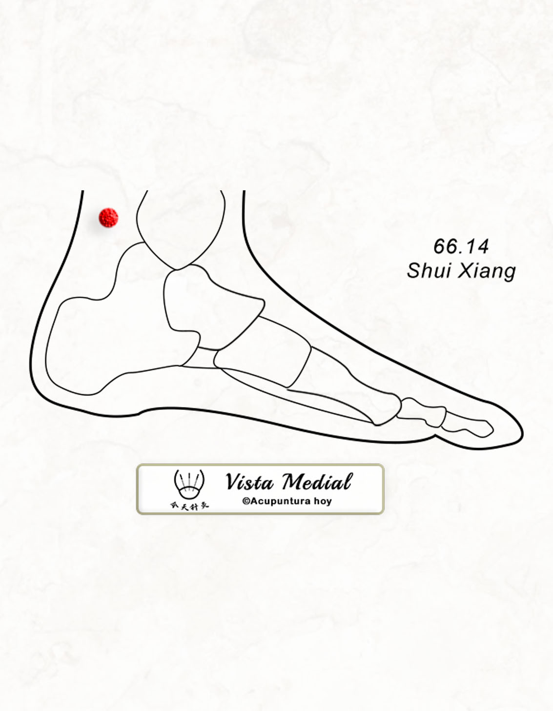 66.14 Shui Xiang 水相穴