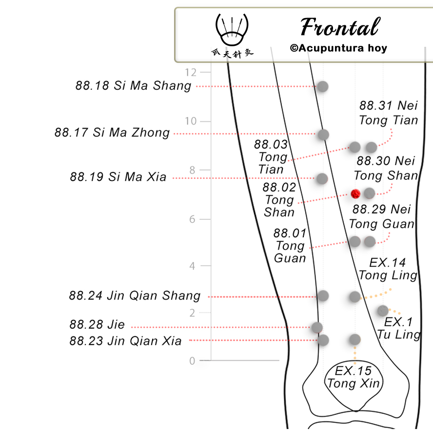 88.02 Tong Shan 通山穴