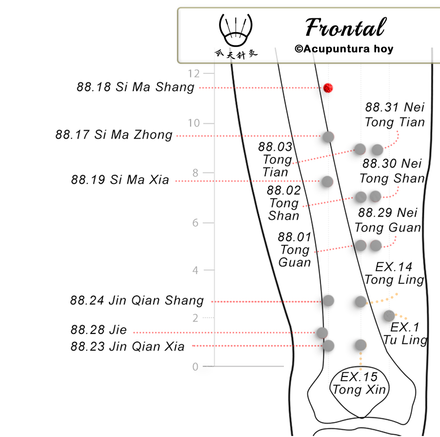 88.18 Si Ma Shang 駟馬上穴
