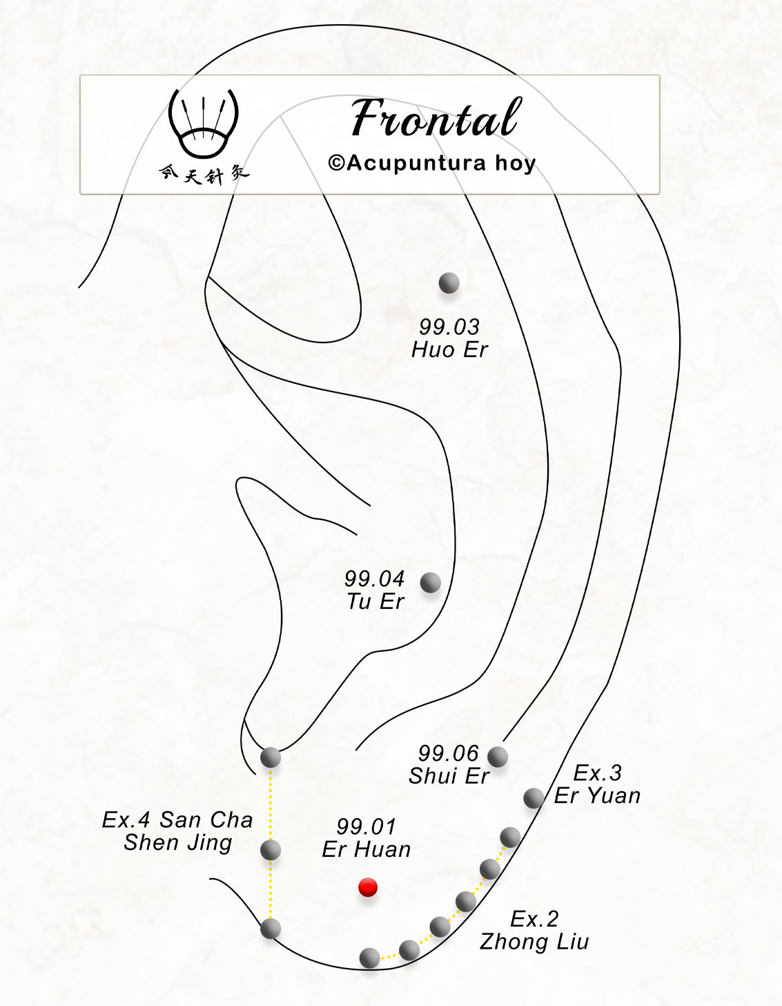 99.01 Er Huan 耳環穴