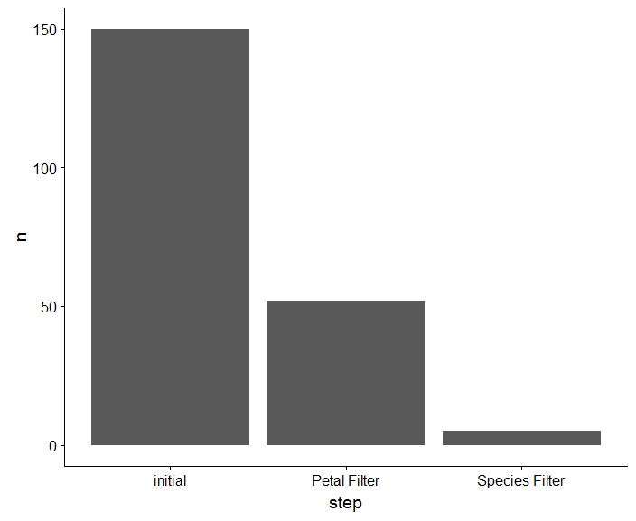 example_plot