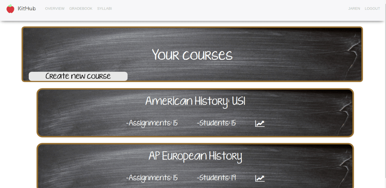 Courses Page