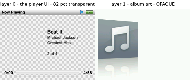 The two layers