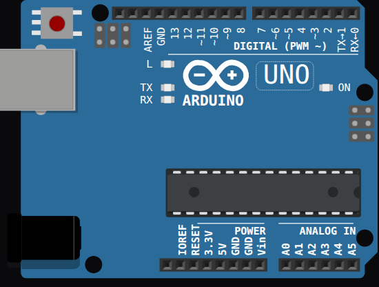 Arduino Uno