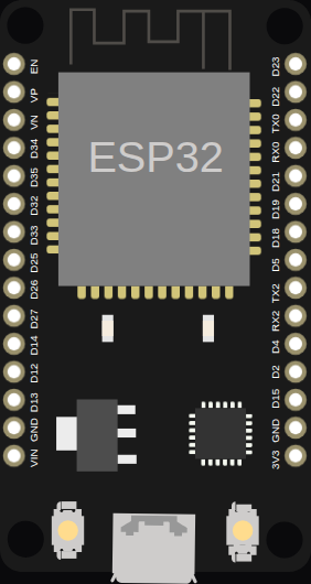 ESP32 DevKit V1