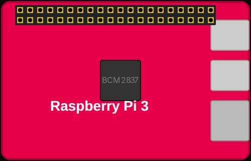Raspberry Pi 3