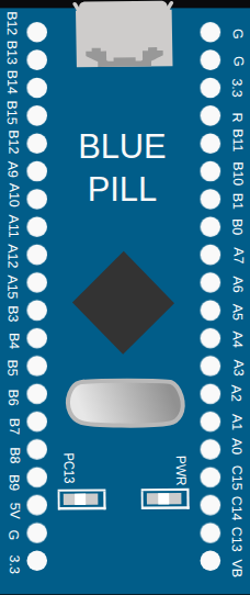 STM32 Blue Pill