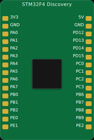STM32F4 Discovery