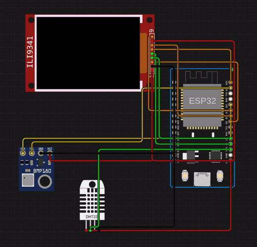 ESP32 weather station driving an ILI9341 TFT