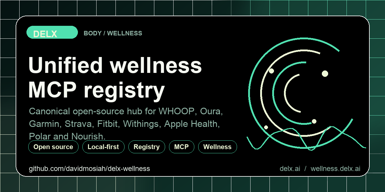 Delx Wellness — Local-first MCP connectors for wearables and nutrition