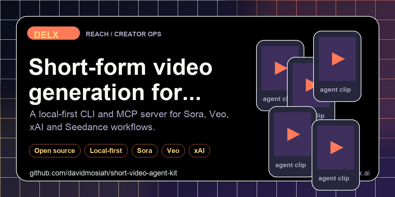 Short Video Agent Kit