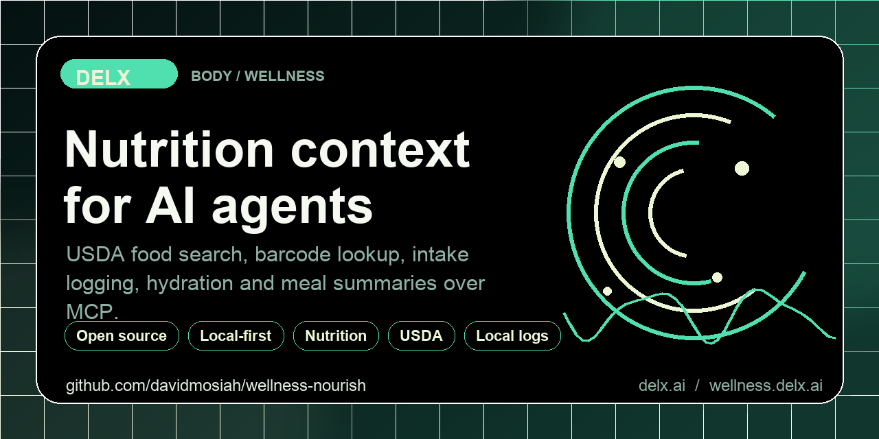 Wellness Nourish — Nourish MCP for AI agents