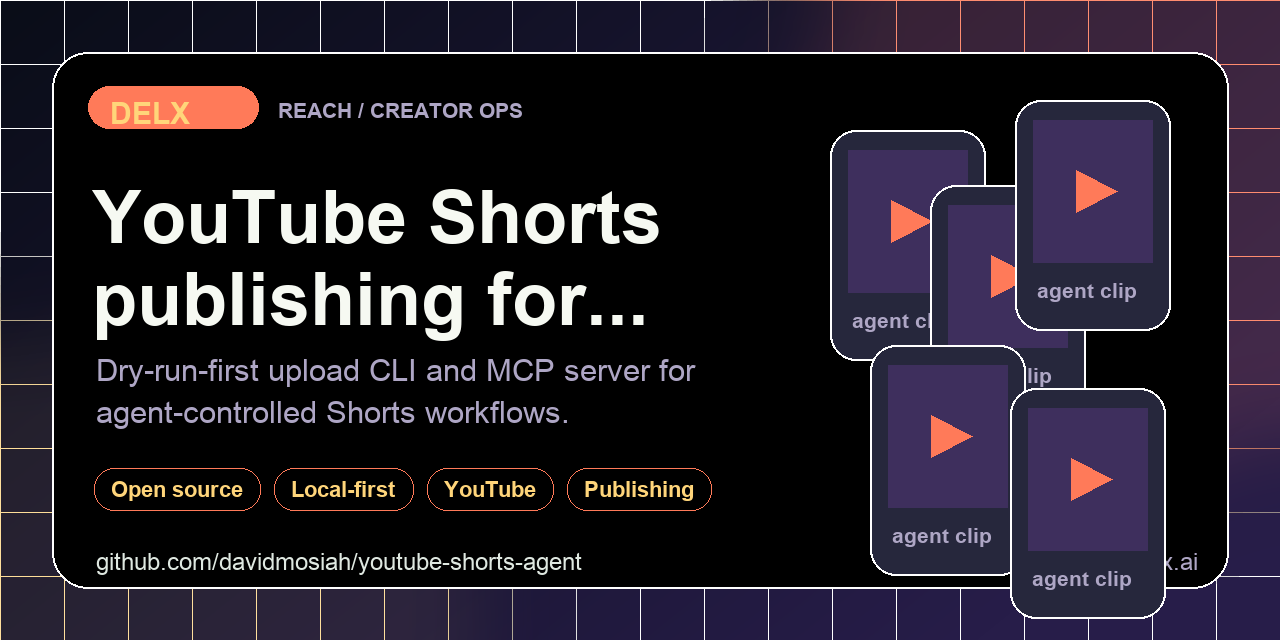 YouTube Shorts Agent
