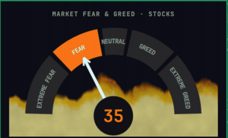 Fear with a lower moving fire bed