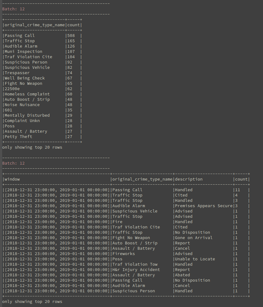 console-spark-reporting