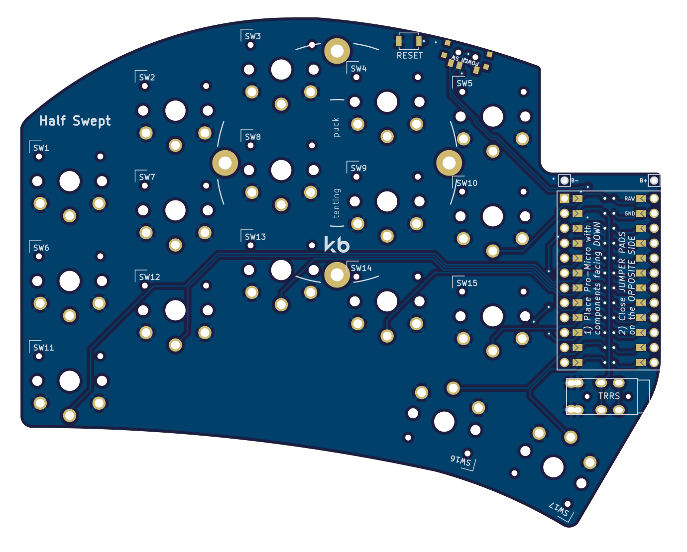 Half swept, from the project README