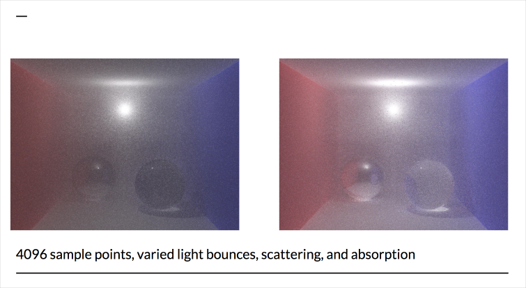GitHub - davidpypysp/softbivpt: Bidirectional Path Tracing for ...