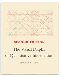 figs/tufte_book_cover.png