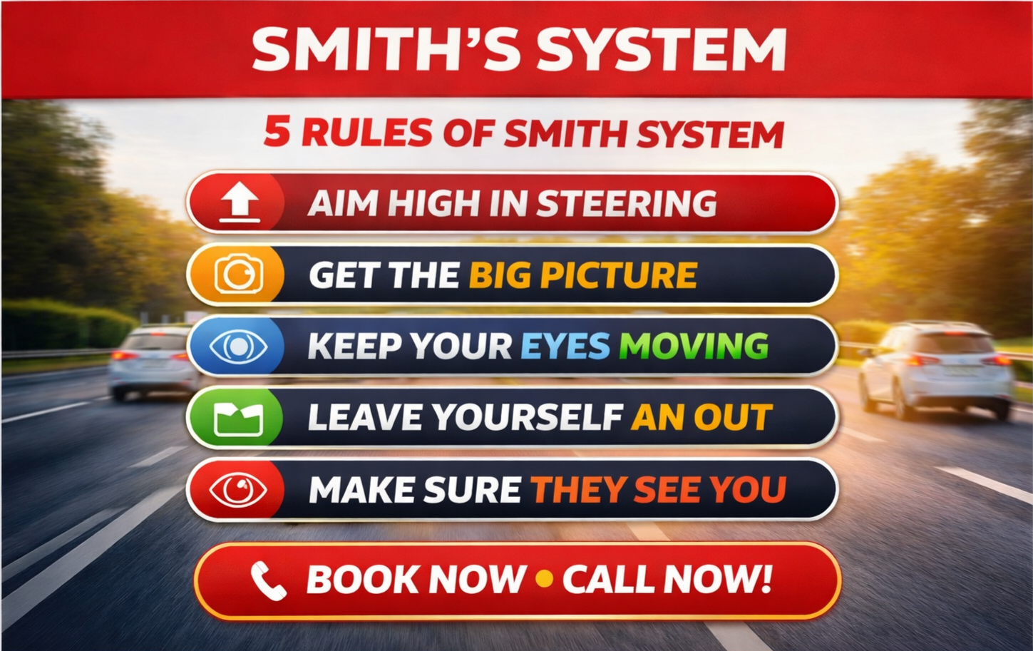 Smith's System Overview