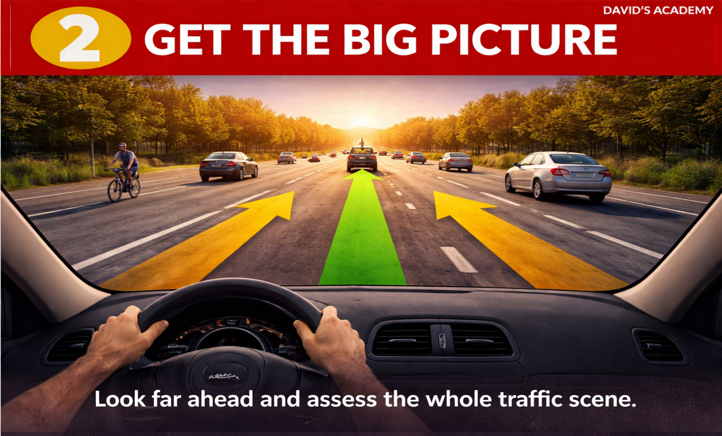 Get the Big Picture