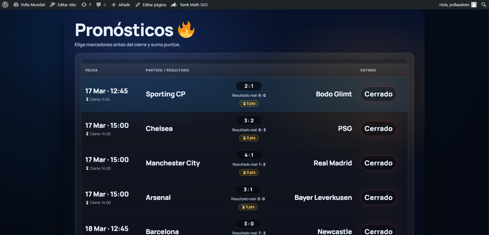 Predictions