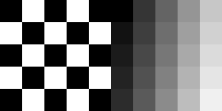 Example: checkerboard and connected components of checkerboard.