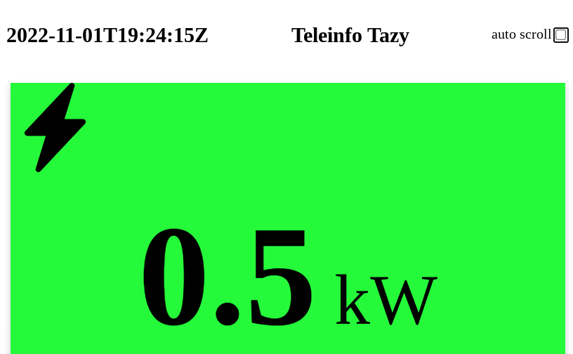 live power consumption