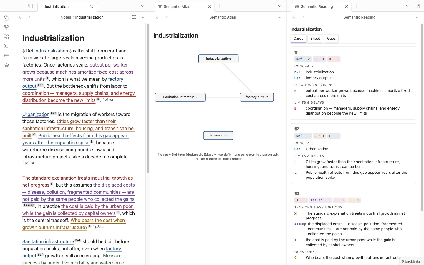 Per-note Semantic Atlas, with concept nodes for one note