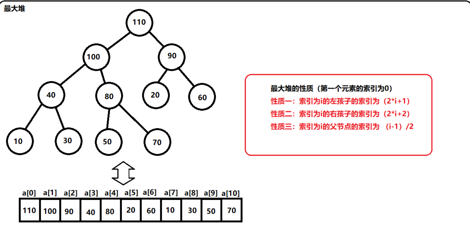 image-20230213144459144