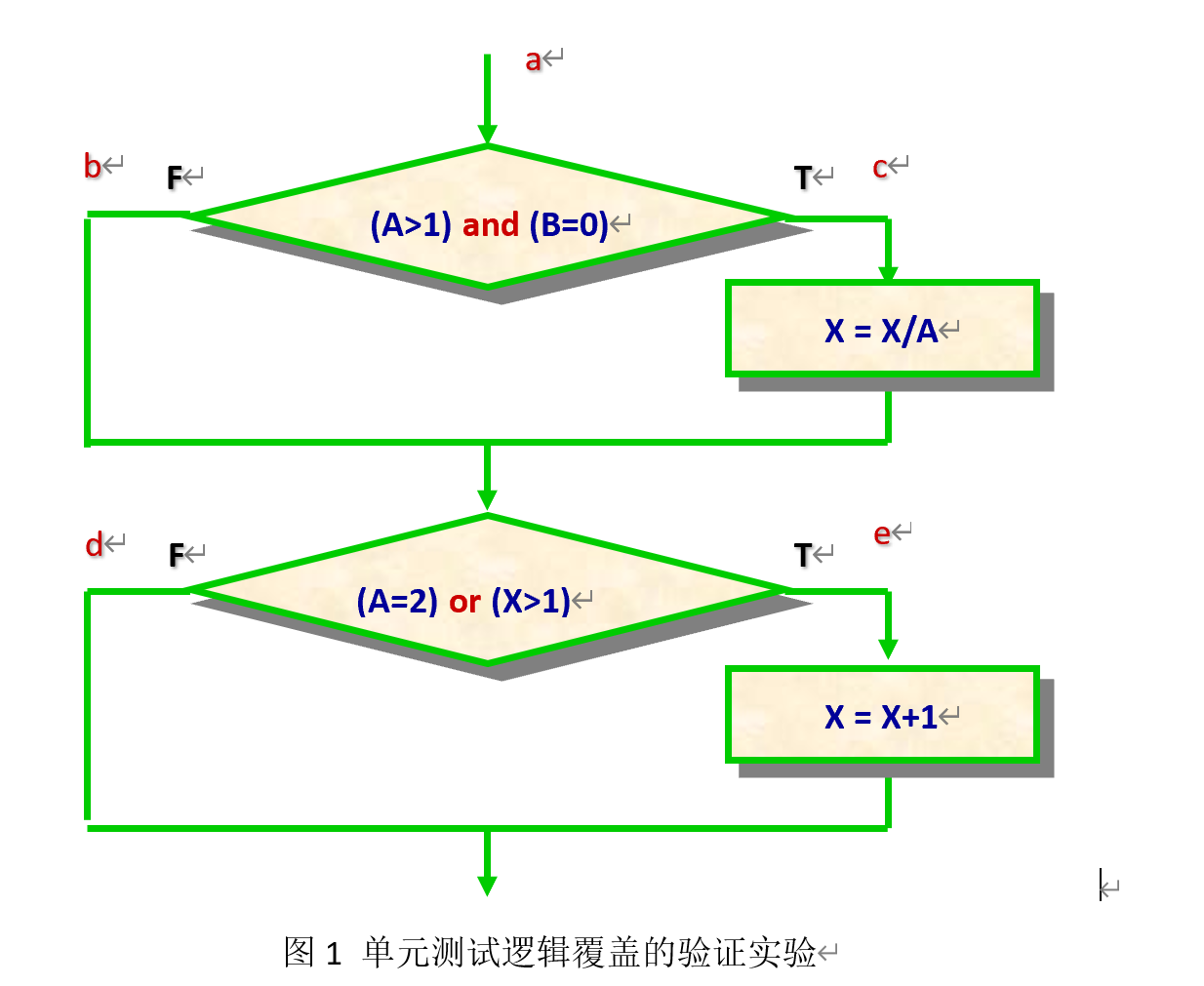 image-20230426192415309