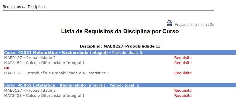 Requisitos de MAE0227 no Jupiterweb