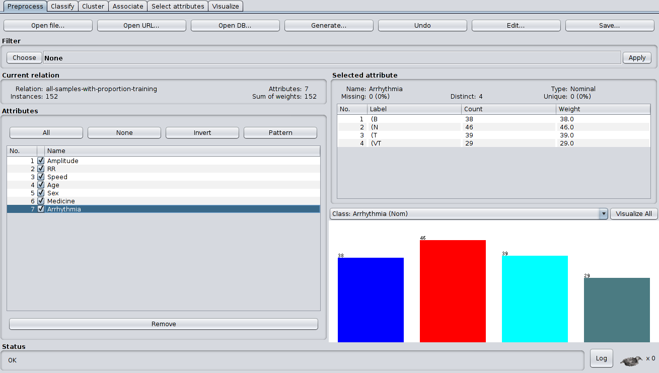 WEKA preprocess tab with all-samples-proportion-training.arff loaded file