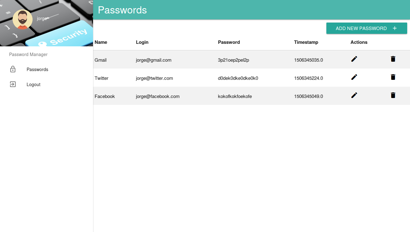 Password Manager Software Developed in htmlPy