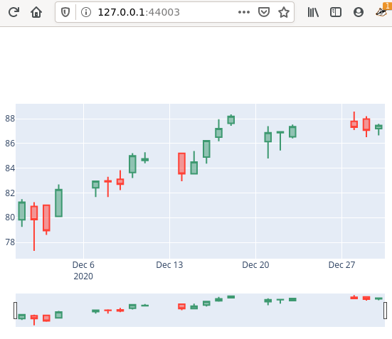 Output as a browser window