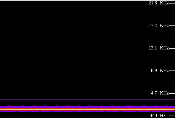 out spectrum