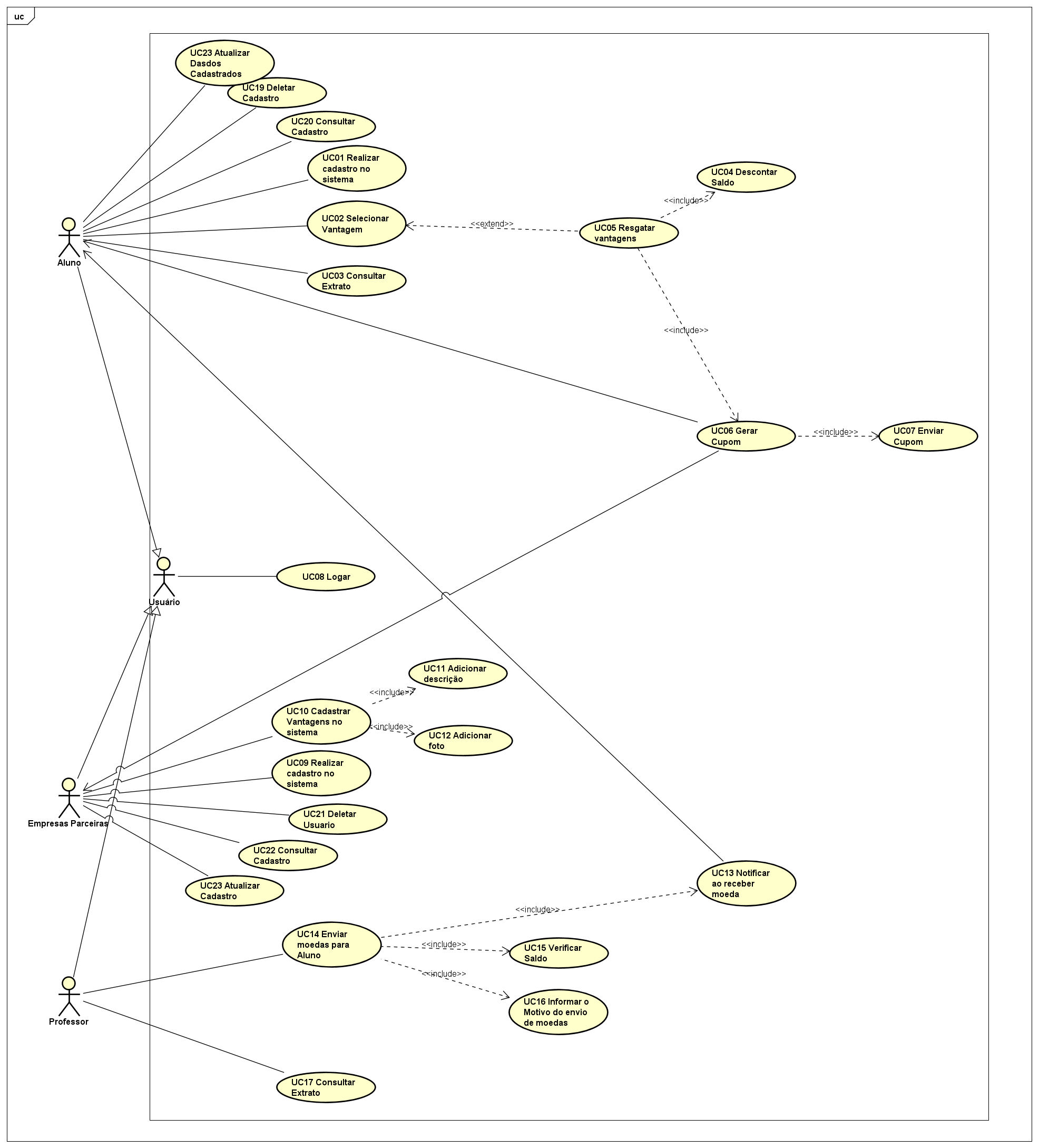 Diagrama_CasoDeUso