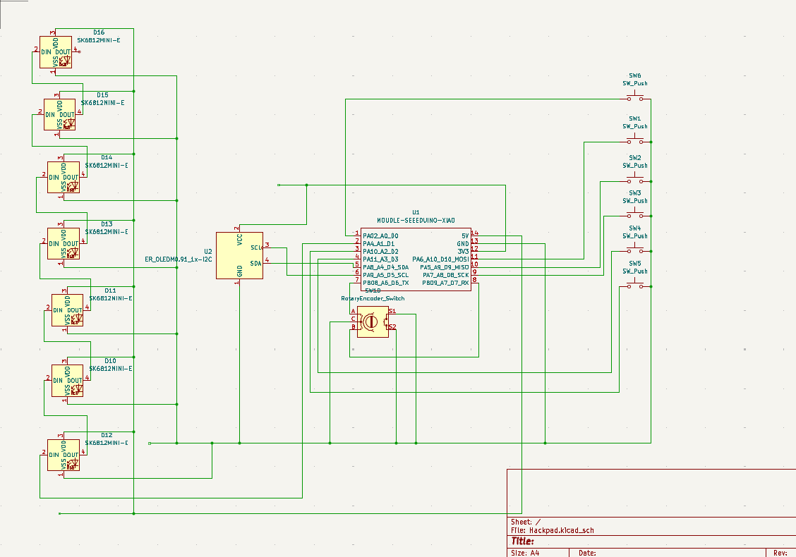 TaskNode, from the project README