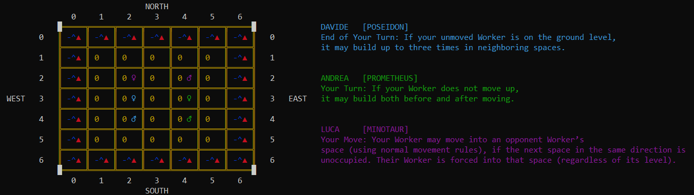 README CLI EXAMPLE