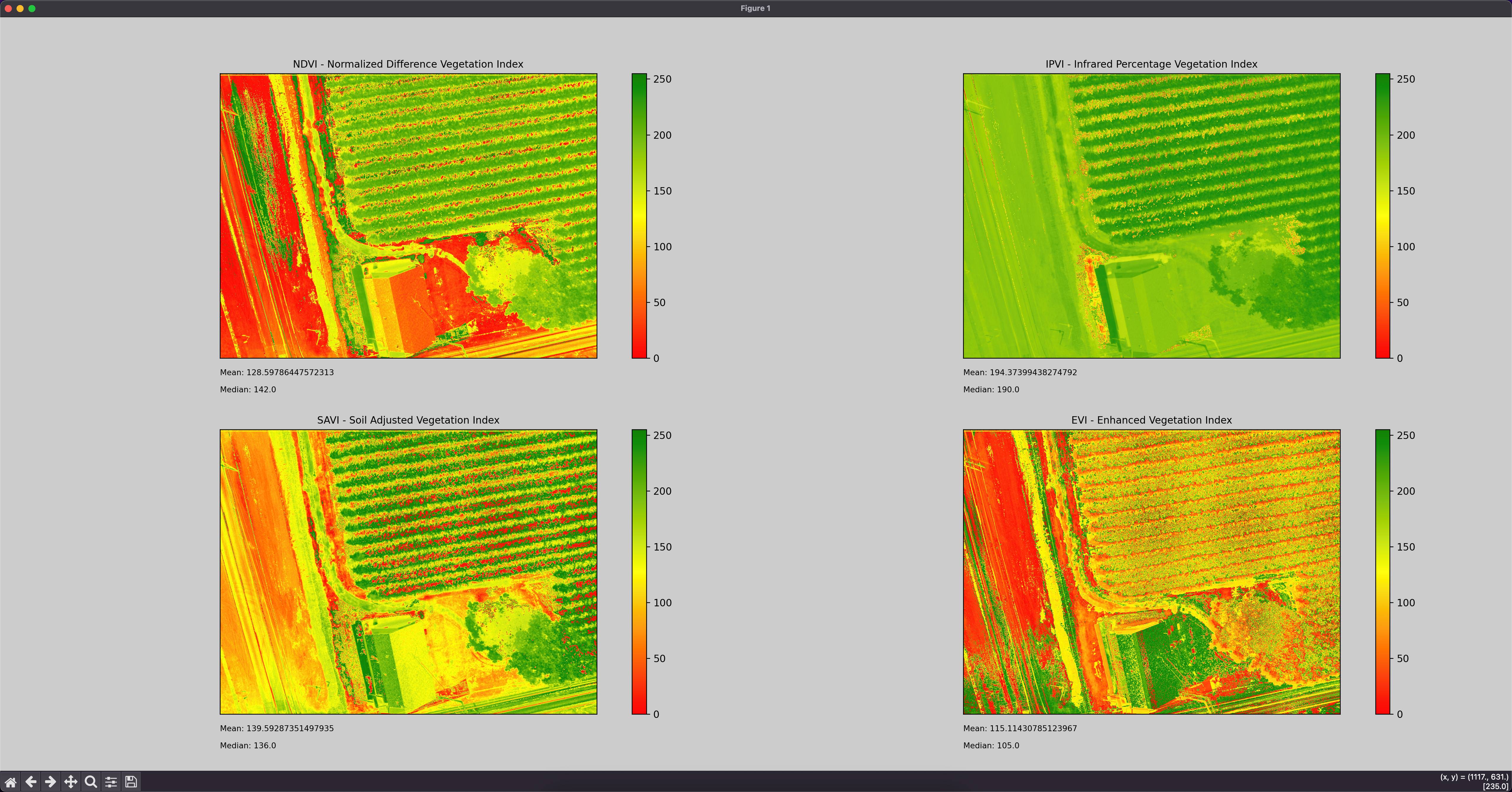 Photogrammetry Python GitHub - gdavud/agro-photogrammetry: Python tool for agricultural data ...