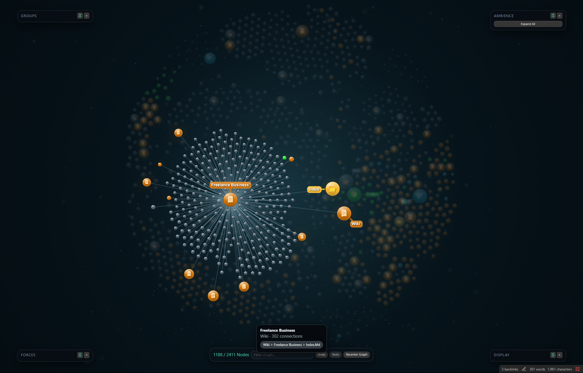 A large index family highlighted on hover